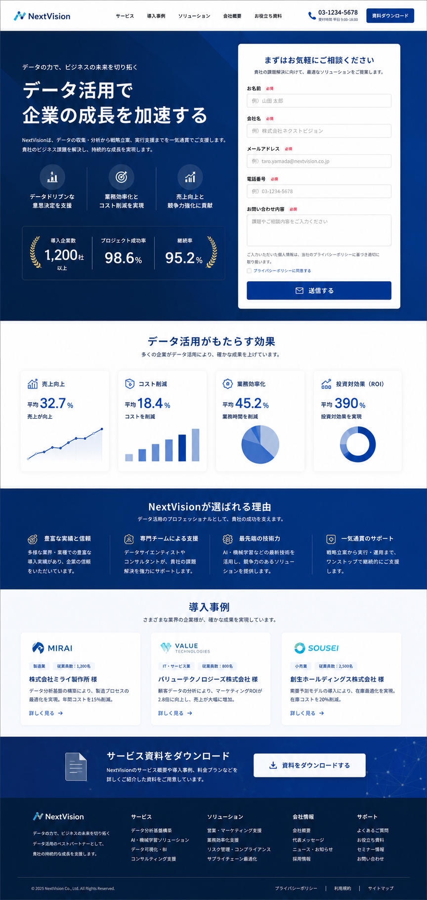 IT・B2B — リード獲得ランディングページ